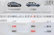 极氪001跟特斯拉y相比谁更好_极氪001和特斯拉model3