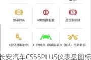 长安汽车CS55PLUS仪表盘图标识别大全图片,长安汽车cs55plus