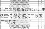 哈尔滨汽车报废站地址电话查询,哈尔滨汽车报废厂有几家