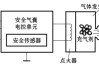 气囊反射层-汽车气囊原理气体反生器