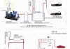 撬装式lng汽车加气站工作原理-撬装cng加气站