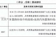 北京汽车置换补贴今年延续-北京汽车置换补贴