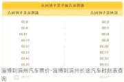 淄博到滨州汽车票价-淄博到滨州长途汽车时刻表查询