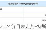 特斯拉价格2024价目表走势-特斯拉市场价格