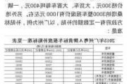 佛山汽车报废处理可以得到多少钱-佛山汽车报废