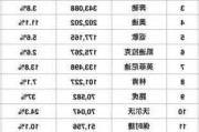 进口汽车代购-高档汽车国外代购有哪些