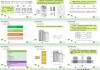 新能源汽车技术专业课程-新能源汽车技术专业课程内容