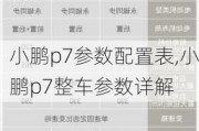 小鹏p7参数配置表,小鹏p7整车参数详解