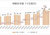 特斯拉市值2020,特斯拉市值最高的时候是哪一年