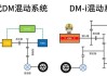 比亚迪油电混合车好吗-比亚迪油电混动原理