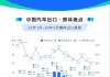 5月份汽车销量排行榜(完整版)-5月份汽车销量排名完整版排行榜