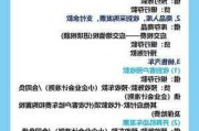 公司购入车辆完整的会计分录-购买汽车会计分录