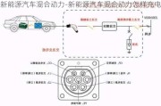 新能源汽车混合动力-新能源汽车混合动力怎样充电