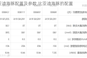 比亚迪海豚配置及参数,比亚迪海豚的配置