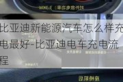 比亚迪新能源汽车怎么样充电最好-比亚迪电车充电流程