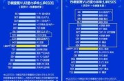 国产汽车质量排行榜2022年-国产汽车质量排行榜2020