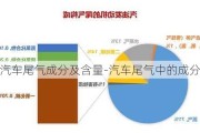 汽车尾气成分及含量-汽车尾气中的成分