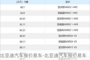 比亚迪汽车报价易车-比亚迪汽车报价易车网