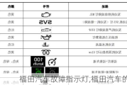 福田汽车故障指示灯,福田汽车的故障灯