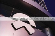 蔚来汽车logo图片颜色-蔚来汽车logo