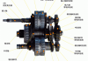 自动档汽车原理-自动挡的原理工作
