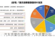 汽车质量包括哪些-汽车质量计划