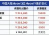 model 3历史售价-特斯拉model3历史最低价格