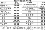 汶上到青州汽车时刻表-青州汽车时刻表