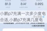 小鹏p7充满一次多少度电合适,小鹏p7充满几度电