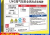 加气站社会稳定风险评估报告-lng汽车加气站项目社会稳定形势的总体判断