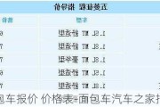 面包车报价 价格表-面包车汽车之家报价