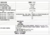 上海太平洋汽车保险_上海太平洋汽车保险电话号码