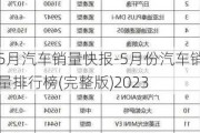 5月汽车销量快报-5月份汽车销量排行榜(完整版)2023