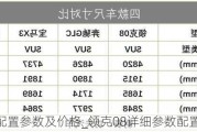 领克05配置参数及价格_领克08详细参数配置