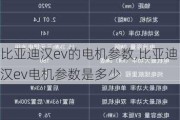 比亚迪汉ev的电机参数,比亚迪汉ev电机参数是多少