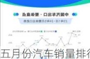 五月份汽车销量排行榜2021_5月份汽车销量排行榜(完整版)世界