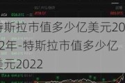 特斯拉市值多少亿美元2022年-特斯拉市值多少亿美元2022