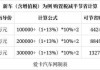 汽车之家首付包括购置税吗怎么算-汽车之家首付包含购置税吗