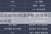 比亚迪汉EV配置参数_比亚迪汉ev标配