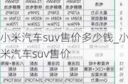 小米汽车suv售价多少钱_小米汽车suv售价