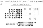 6速手自一体多少速度换挡,6速手自一体汽车驾驶技巧