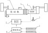 汽车电子加速器有用吗-汽车电子加速器原理是什么