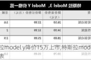 特斯拉model y降价15万上市,特斯拉model y价格变化表