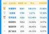 5月份汽车销量环比怎么算-5月车辆销量