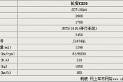 长安汽车cx20报价-长安汽车cx20价格表