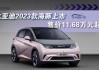 比亚迪海豚电动2021款落地价,比亚迪海豚2023款电车