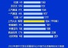 国产汽车质量怎样-国产汽车质量怎样啊