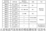 北京电动汽车充电价格收费标准-北京电车充电收费表