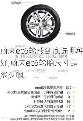 蔚来ec6轮毂到底选哪种好,蔚来ec6轮胎尺寸是多少啊
