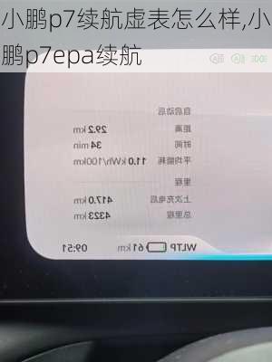 小鹏p7续航虚表怎么样,小鹏p7epa续航